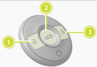 SMART 1 (2023) - Télécommande-clé - 1