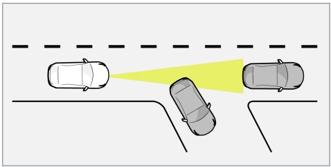 SMART 1 (2023) - Modification du véhicule cible du régulateur de vitesse adaptatif - 1