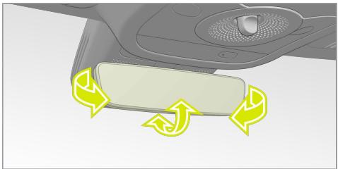 SMART 1 (2023) - Réglage manuel du rétroviseur intérieur - 1