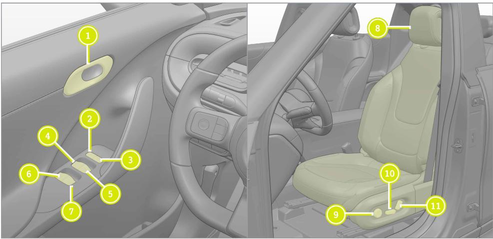 SMART 1 (2023) - Panneau de commande de porte et réglage des sièges - 1
