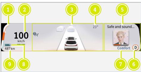 SMART 1 (2023) - Pendant la conduite, l'écran d'information du conducteur affiche - 1