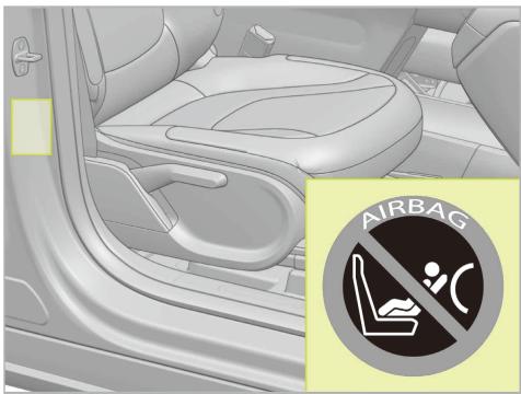 SMART 1 (2023) - Étiquette de l'airbag côté passager - 1