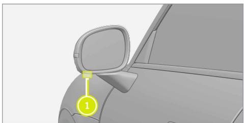 SMART 1 (2023) - Éclairage de courtoisie sous les rétroviseurs - 1