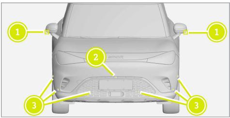 SMART 1 (2023) - Emplacement des caméras et radars d'Aide au stationnement - 1