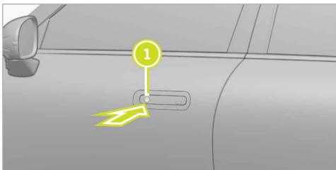 SMART 1 (2023) - Déverrouillage/verrouillage de la portière du conducteur - 1