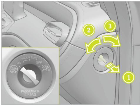 SMART 1 (2023) - Activation et désactivation de l'airbag passager - 1