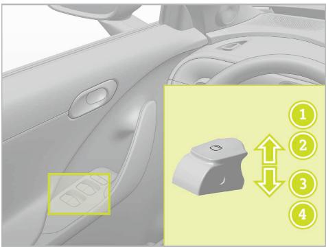 SMART 1 (2023) - Ouverture et fermeture des vitres - 1