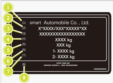 SMART 1 (2023) - Notes relatives au changement non autorisé du moteur et de l'équipement électronique - 2