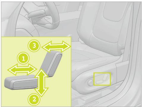 SMART 1 (2023) - Réglage électrique des sièges avant - 1