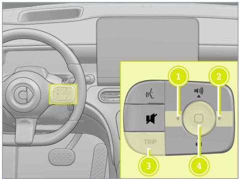 SMART 1 (2023) - Utilisation de l'écran d'information du conducteur - 1