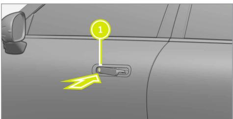 SMART 1 (2023) - Déverrouillage/verrouillage du véhicule avec Keyless Entry - 2