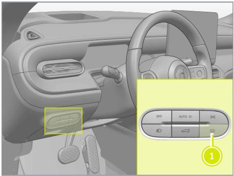 SMART 1 (2023) - Les feux de route automatiques ne peuvent pas reconnaître les conditions routières suivantes : - 1