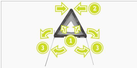 SMART 1 (2023) - Récupération du triangle de signalisation - 2