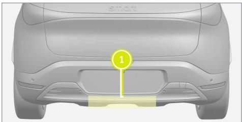 SMART 1 (2023) - Observez ce qui suit : - 1