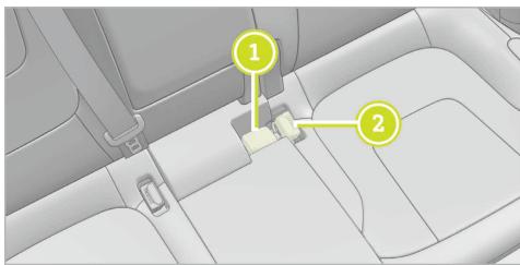 SMART 1 (2023) - Installation d'un siège de sécurité enfant sur le siège au milieu de la seconde rangée. - 1