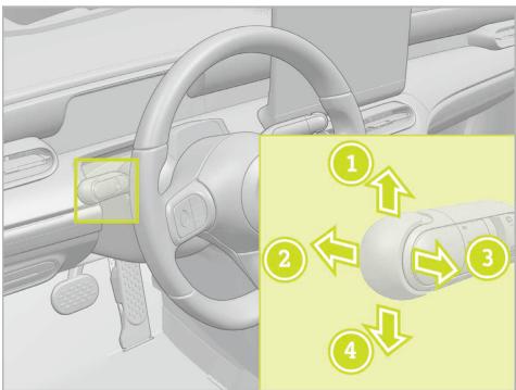 SMART 1 (2023) - Fonctionnement du commutateur combiné - 1