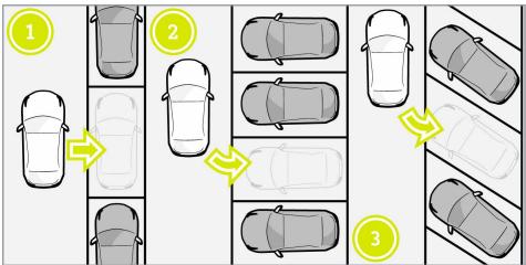 SMART 1 (2023) - Présentation de l'assistance au stationnement autonome (APA) - 1