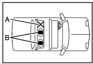 Pontiac Torrent (2007) - Configurations pour l'utilisation de deux sièges d'enfant - 2