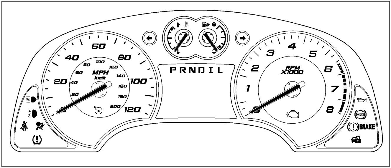 Pontiac Torrent (2007) - Ensemble d'instruments - 1