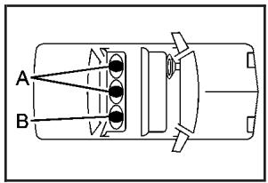 Pontiac Torrent (2007) - Configurations pour l'utilisation de trois sièges d'enfant - 2