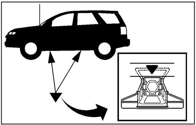 Pontiac Torrent (2007) - Dépose d'un pneu crevé et installation du pneu de rechange - 3