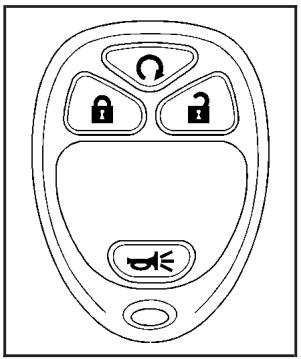 Pontiac Torrent (2007) - Fonctionnement du système de télédéverrouillage - 1