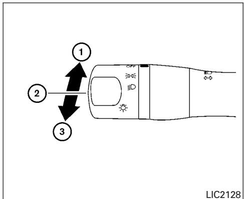 NISSAN Versa Note (2016) - AMISE EN GARDE - 1