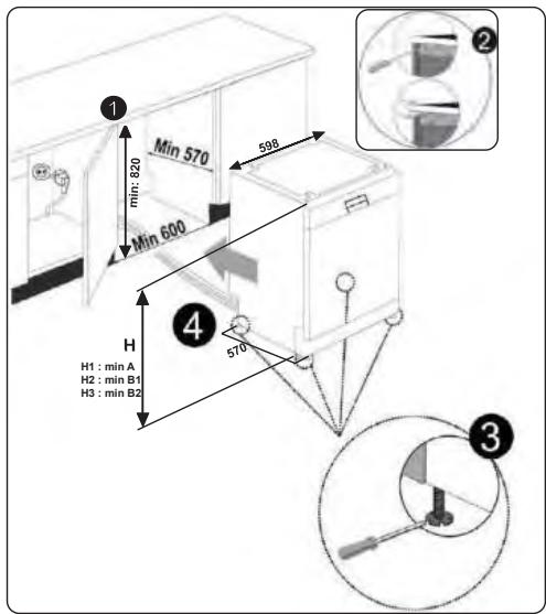 SHARP QWNA1FF45DI - INSTALLATION DE L'APPAREIL SOUS UN PLAN DE TRAVAIL - 3