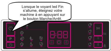 SHARP QWNA1FF45DI - Annulation d'un programme - 2