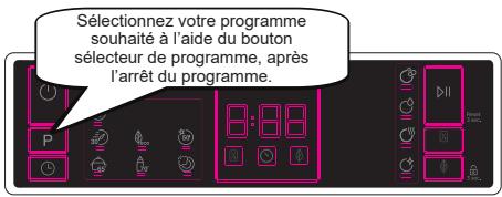 SHARP QWNA1FF45DI - Modification d'un programme - 2