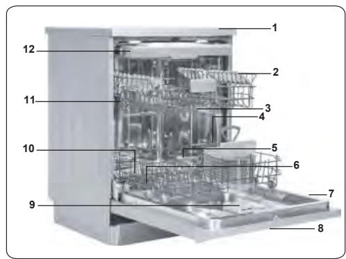 SHARP QWNA1FF45DI - SPECIFICATIONS TECHNIQUES - 1