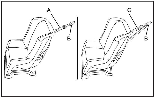 Buick Lacrosse 1 (2004-2009) - Ancrage de sangle supérieure - 1