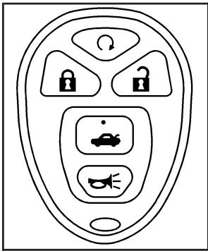 Buick Lacrosse 1 (2004-2009) - Fonctionnement du système de télédéverrouillage - 1