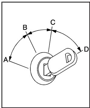Buick Lacrosse 1 (2004-2009) - Positions du commutateur d'allumage - 1
