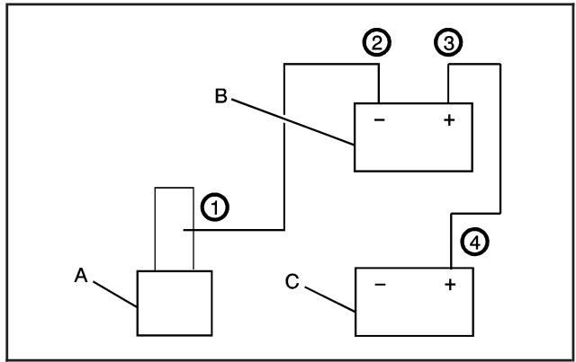 Buick Lacrosse 1 (2004-2009) - Moteur 5,3 L - 1