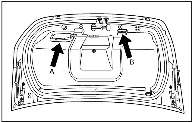 Buick Lacrosse 1 (2004-2009) - Poignée d'abaisement du couvercle du coffre et dispositifs de fixation - 1