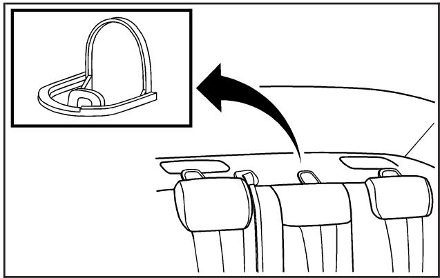 Buick Lacrosse 1 (2004-2009) - Emplacements de l'ancrage inférieur et de l'ancrage de sangle supérieure - 4