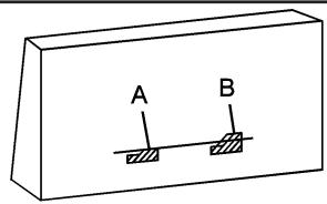 Buick Lacrosse 1 (2004-2009) - Réglage de la portée des phares - 5