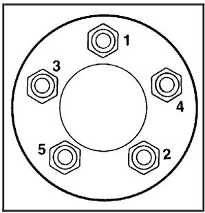 Buick Lacrosse 1 (2004-2009) - ATTENTION: - 1