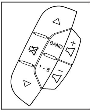 Buick Lacrosse 1 (2004-2009) - Commandes audio intégrées au volant de direction - 1