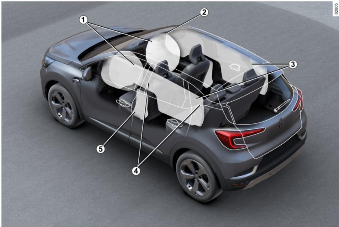 RENAULT Captur 2 Phase 2 (2024) - LA SÉCURITÉ À BORD - 1