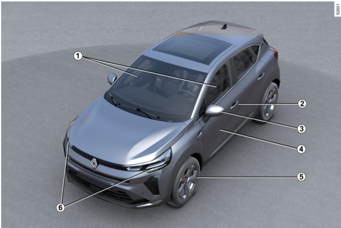 RENAULT Captur 2 Phase 2 (2024) - Caractéristiques techniques....410 - 1