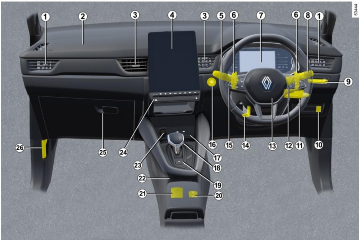 RENAULT Captur 2 Phase 2 (2024) - POSTE DE CONDUITE - 1
