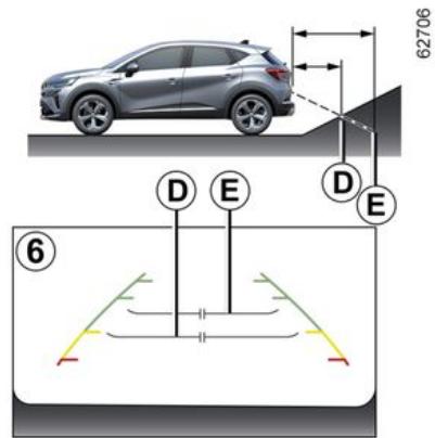 RENAULT Captur 2 Phase 2 (2024) - Anomalies de fonctionnement - 2