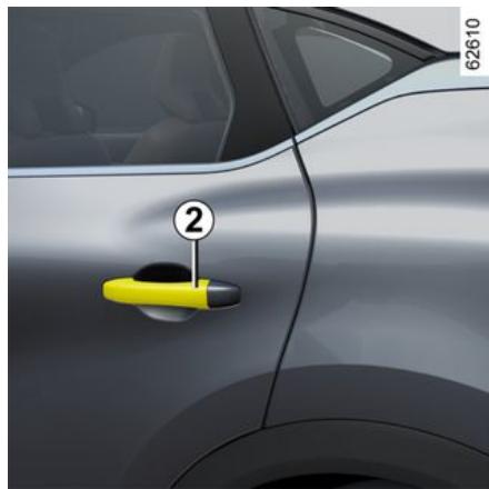 RENAULT Captur 2 Phase 2 (2024) - PORTES ET OUVRANTS - 2