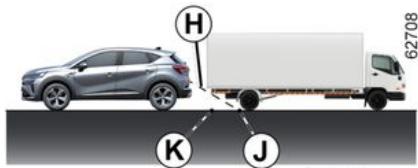 RENAULT Captur 2 Phase 2 (2024) - Différence entre la distance prévue et la distance réelle - 5