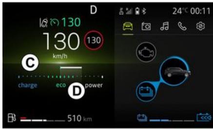 RENAULT Captur 2 Phase 2 (2024) - Économètre - 1