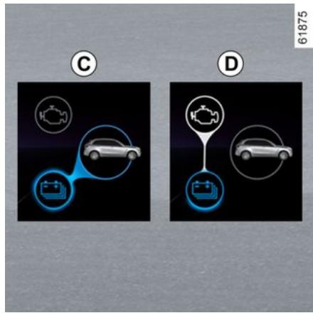 RENAULT Captur 2 Phase 2 (2024) - Flux B « Traction moteur thermique » - 1
