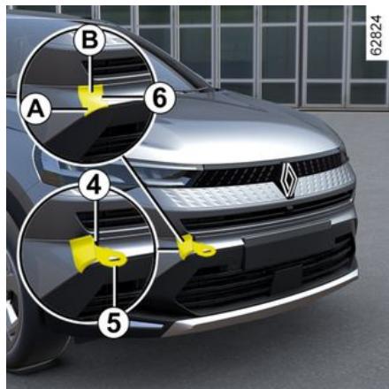 RENAULT Captur 2 Phase 2 (2024) - Accès aux points de remorquage - 1