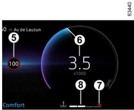 RENAULT Captur 2 Phase 2 (2024) - Afficheurs et indicateurs - 3